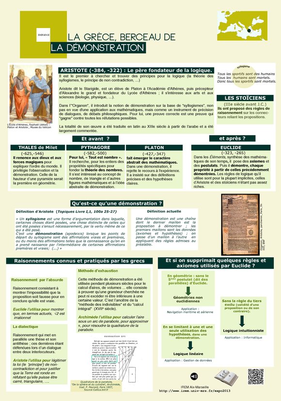 La Grce, berceau de la dmonstration