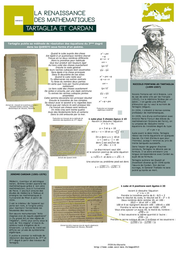 La Renaissance des mathmatiques : Tartaglia et Cardan