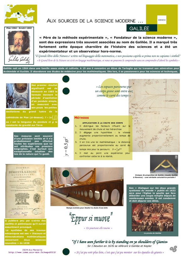 Aux sources de la science moderne, Galile