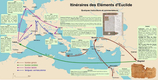 Carte de la circulation des lments d'Euclide